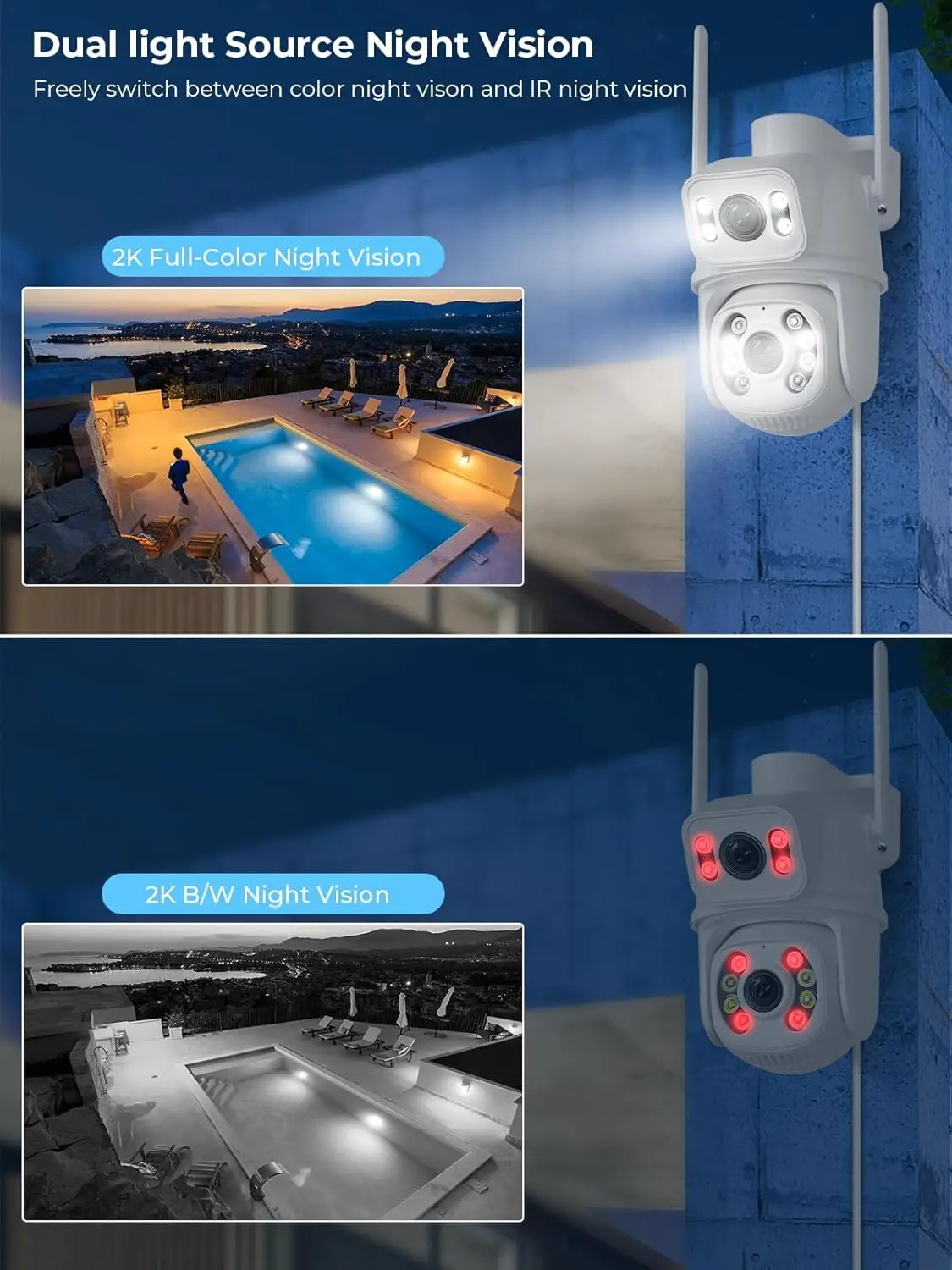 屋外デュアルレンズ 3MP WiFi PTZ スピードドーム - Home Security Google Camera のレビューと価格
