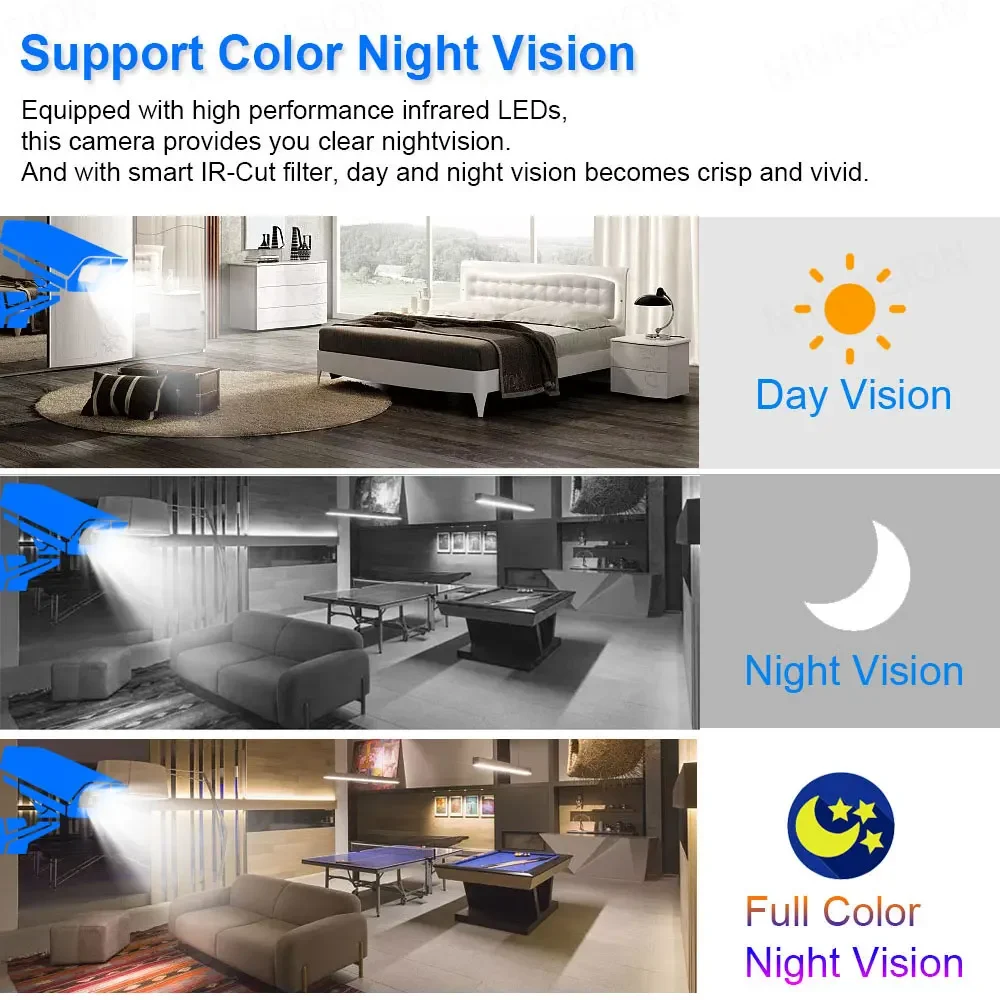 ソーラーcctvカメラシステム,デュアルレンズ,nvrキット - Home Security Kit With Camera のレビューと価格