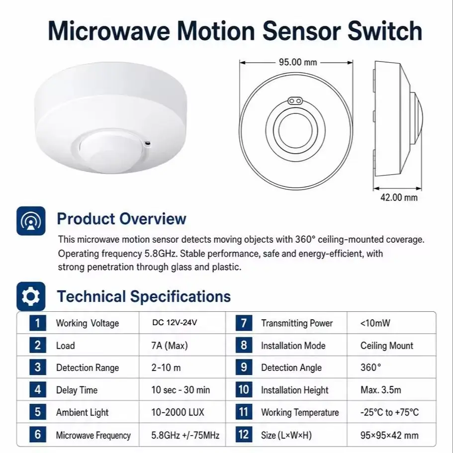 天井取り付け型DC12V-24Vマイクロ波レーダーセンサース - Home Security Radar System のレビューと価格