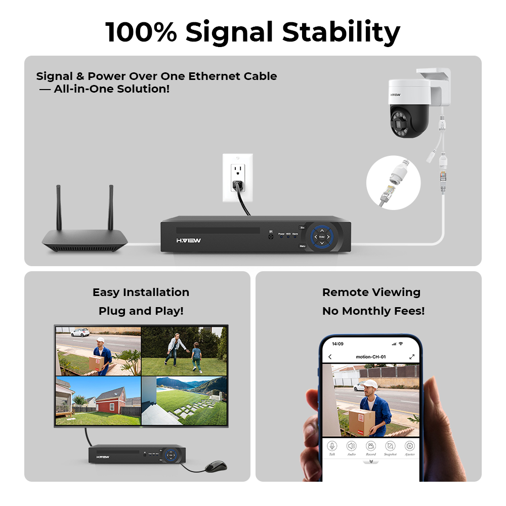 H.view 8Ch 4K 5MP 8MP Cctv セキュ - Home Security Kit With Camera のレビューと価格