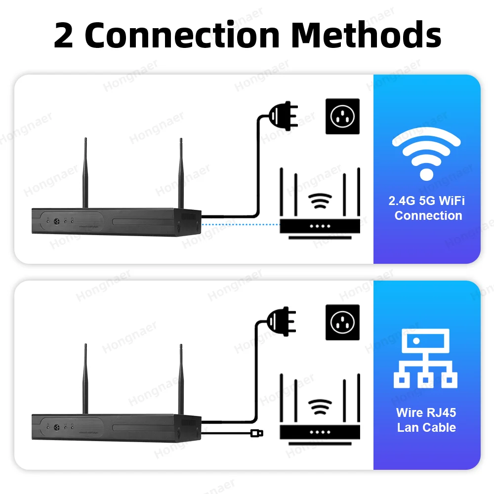 2026年 ホンナール 6MP 4CH 3レンズ 2.4G  - Home Security Kit With Camera のレビューと価格