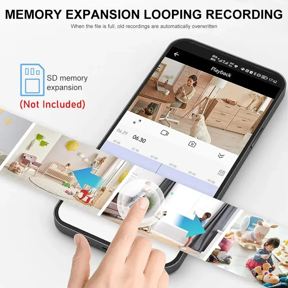 新しい A9 カメラ Wifi 1080p HD ワイヤレス - Home Security Wireless のレビューと価格