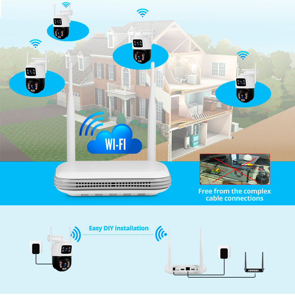 Kerui-ホームセキュリティ監視カメラシステム,ワイヤレス - Home Security Kit With Camera のレビューと価格