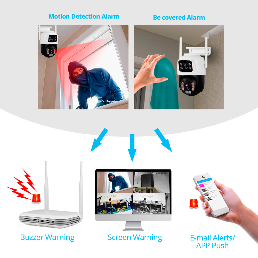Kerui-ホームセキュリティ監視カメラシステム,ワイヤレス - Home Security Kit With Camera のレビューと価格