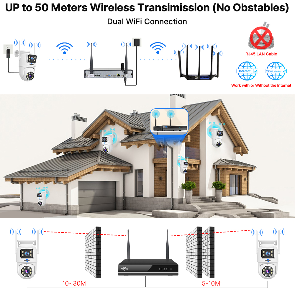 Hiseeu 6MP WiFiデュアルレンズカメラセキュリテ - Home Security Kit With Camera のレビューと価格