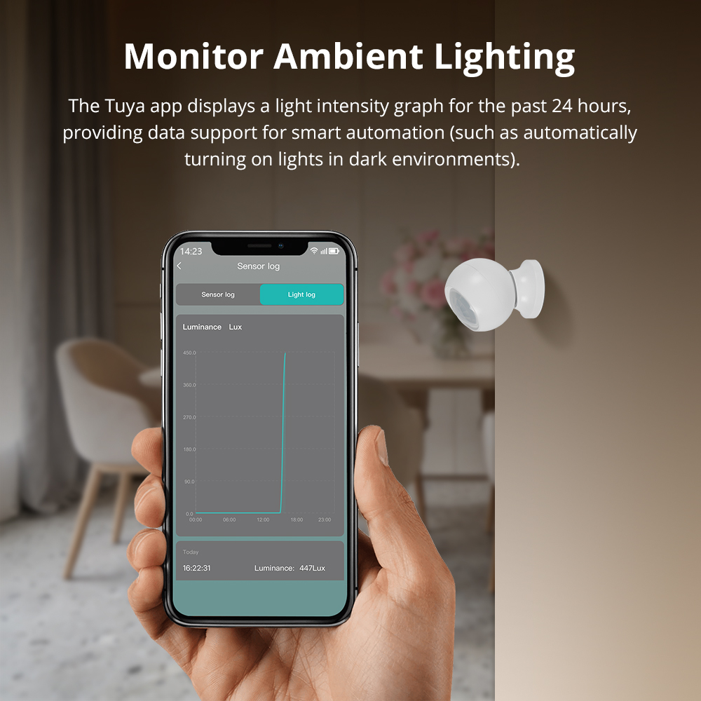 Zigbee レーダーモニター人感センサーは Tuya スマ - Home Security Radar System のレビューと価格