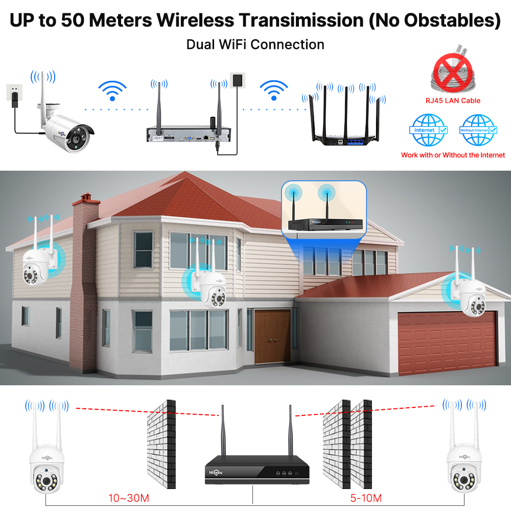 Hiseeu 5MP WiFi CCTV カメラセキュリティ - Home Security Kit With Camera のレビューと価格