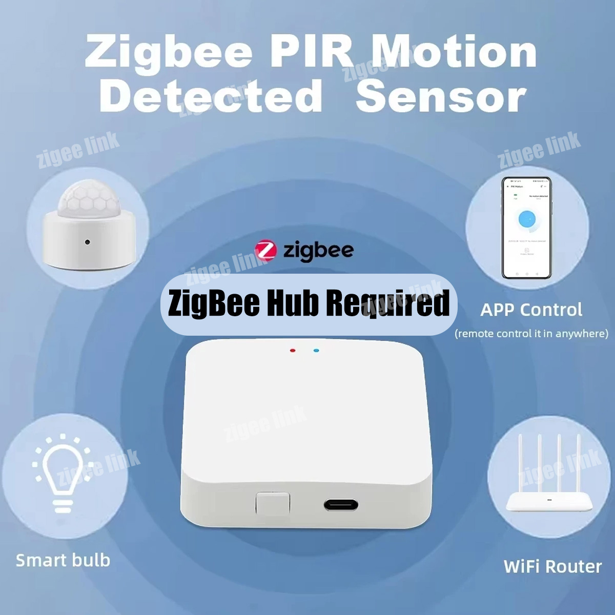 Zigbee3.0 ミニ PIR 人感センサー ワイヤレス赤 - Home Security Business のレビューと価格